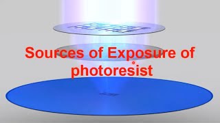 Sources of Exposure during UV Lithography [upl. by Adnorehs]