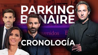 CRONOLOGÍA sobre el BULO del parking de Bonaire ¡Iker Jiménez Contraataca [upl. by Eitirahc]