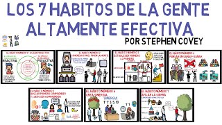 Los 7 Habitos De La Gente Altamente Efectiva Stephen Covey  El Mejor Resumen Animado [upl. by Nolana]