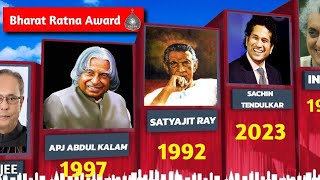 Bharat Ratna Award 1954  2024  APJ Abdul kalam Sachin Tendulkar [upl. by Let]