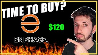 Is Enphase Stock a Buy Now  ENPH Stock Analysis [upl. by Sofia]