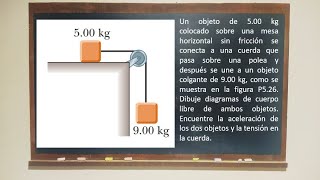 Como Dibujar Diagrama De Cuerpo Libre y Encontrar La Aceleración Y Tensión En La Cuerda [upl. by Sylas]