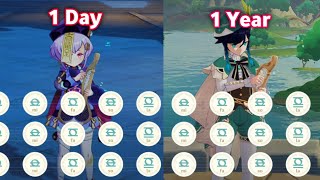 1 Day vs 1 Year of Playing Genshin Lyre [upl. by Noneek]