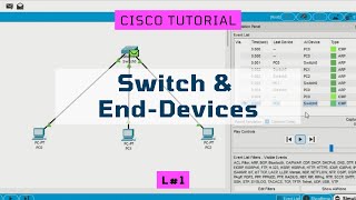 Switch amp End Device  Cisco Packet Tracer Tutorial L1  CS406  UAF [upl. by Spiros]