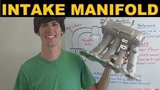 Intake Manifold  Explained [upl. by Raquela]