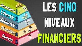 Les 5 Niveaux de la Liberté Financière [upl. by Irrol533]