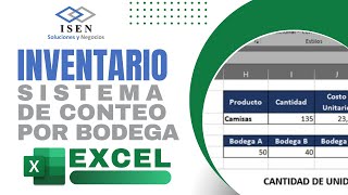 OPTIMIZACIÓN DE INVENTARIOS Cómo SUMAR PRODUCTOS de TRES BODEGAS con EXCEL [upl. by Artenal663]