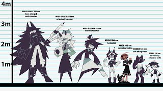 Size Comparison  Fundamental Paper Education [upl. by Olra]