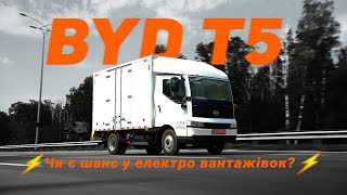 ОГЛЯД BYD T5 Наскільки може КОНКУРУВАТИ з ДВС Тестдрайв Бівайді Т5 [upl. by Eedyah]