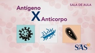 Antígeno X Anticorpo [upl. by Lemhaj]