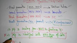 Evolution of Microprocessor  MPC  Lec2  Bhanu Priya [upl. by Avilla]