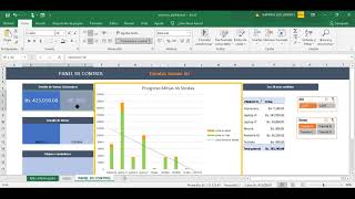 PANEL DE CONTROL EN EXCEL II [upl. by Sylvia29]