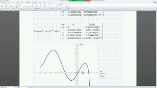 Mathcad Prime 7 Programming17 Root Visualization by NewtonRaphson Method Also see the Tips55 [upl. by Atikat129]