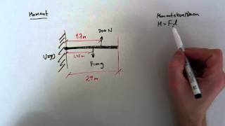 Teknik 1  Mekanik  Moment [upl. by Ylil]