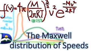 Derive MaxwellBoltzmann Distribution of molecular speed [upl. by Yotal]