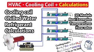 HVAC  Cooling coil  Calculations ❄️❄️❄️ [upl. by Esirahc]