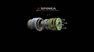 SPINEA TwinSpin Gear T series [upl. by Coh]