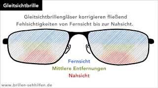 Gleitsichtbrille Funktionsweise [upl. by Ermeena]