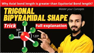 Trigonal bipyramidal shape  why axial bonds are longer than equatorial bonds in pcl5  PCl5 shape [upl. by Rebah]