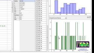 ESTADÍSTICA DESCRIPTIVA MEDIA MEDIANA MODA Y GRÁFICOS [upl. by Htaras773]