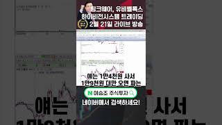 이승조 주식투자 팅크웨어 유비벨록스 하이비전시스템 트레이딩 팅크웨어 유비벨록스 하이비전시스템 [upl. by Matt]