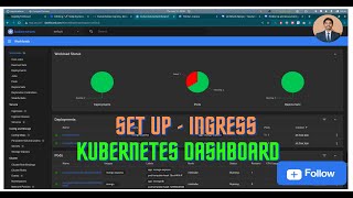 StepbyStep Guide to Installing and Configuring Ingress on Minikube Cluster🚀  kubernetes dashboard [upl. by Gunthar192]