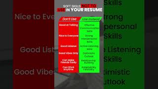 Soft skills NOT to use in your resume [upl. by Heigho]