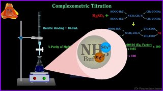 Complexometric Titrations Animation  Principle and Mechanism  Complexometry  MgSO4 Estimation [upl. by Eniale122]