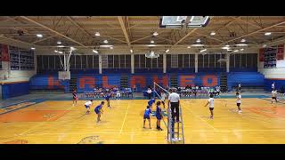 Kalaheo vs Kaimuki [upl. by Aicatan]