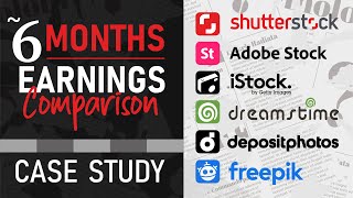 6 Months Earning Comparison of Stock Contributor Agencies  Shutterstock Adobe iStock Freepik etc [upl. by Ardnos757]