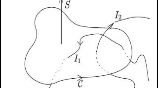 Magnetostatique 1  Theoreme dAmpere darija [upl. by Ahsinak]