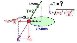 Physics 6 Newtons Second Law and Circular Motion 3 of 10 Pendulum Circular Motion [upl. by Peterec]