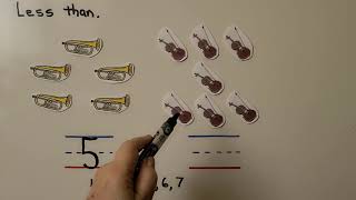 Kindergarten Math 46 Compare by Counting Sets to 10 [upl. by Hanschen622]