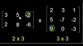 Multiplicação de matrizes [upl. by Cote8]