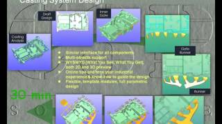 Gate system design and validation of high pressure die casting CastDesigner [upl. by Hewart629]