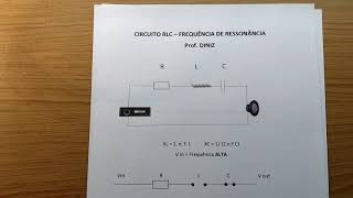 Circuito RLC Frequência de Ressonância [upl. by Coryden109]