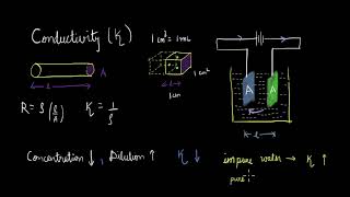 Variation of conductivity with dilution Part 1  Electrochemistry  Chemistry  Khan Academy [upl. by Ettenowtna767]