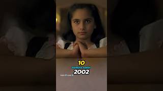 Mujhse Dosti Karoge Cast Then amp Now 20022024 [upl. by Samuele]