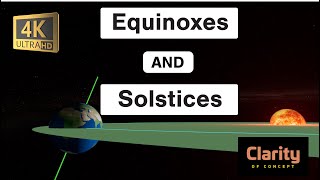 Equinoxes  National Geographic [upl. by Esaj]