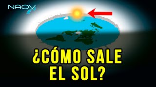 ¿Cómo Sale y se Oculta el Sol en el Mundo Plano [upl. by Paderna]