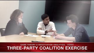 Negotiation RolePlay ThreeParty Coalition Exercise  Game Theory amp Negotiation Analytics [upl. by Hakym]