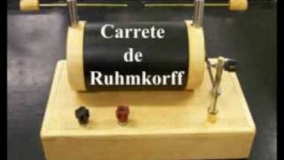 Ruhmkorff carrete de inducción [upl. by Ahsema107]