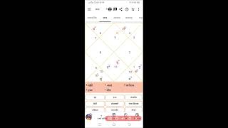 Acharya Debanjan is live  Live Horoscope Analysis [upl. by Bowie]