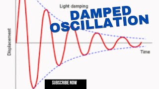 Damped oscillation  Light and Heavy damping  Oscillation physics class11 [upl. by Metah]