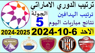 ترتيب الدوري الاماراتي وترتيب الهدافين الجولة 5 اليوم الاحد 6102024  فوز الشارقة [upl. by Fablan]