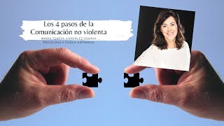 Los 4 pasos de la Comunicación No Violenta [upl. by Willa]