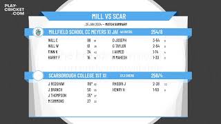 Millfield School CC Meyers XI Jamboree Team v Scarborough College 1st XI [upl. by Rexanne]