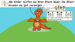 Loop Kinderhilfe Kinderrechte [upl. by Goldfarb40]