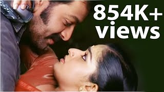 Anandhabhadram  Scene 17  Malayalam Movie  Movie Scenes Comedy  Songs  Clips  Prithviraj [upl. by Davide]