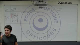 Récapitulatif sur les phories Maddox Von Graef  BTS Opticien Lunetier  Opticours [upl. by Ddot]